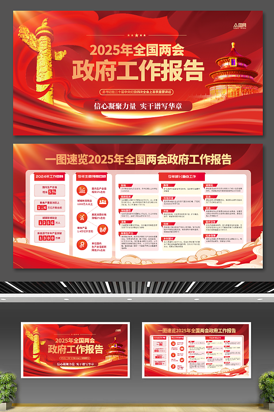 2025年全国两会政府工作报告展板-众图网