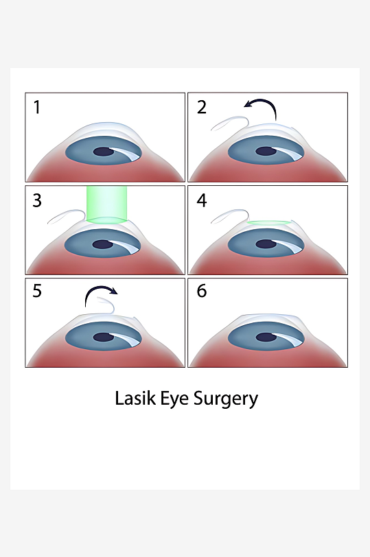 医学医疗人体示意图-众图网