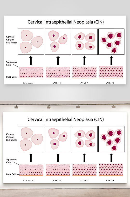 医疗医学人体示意图-众图网