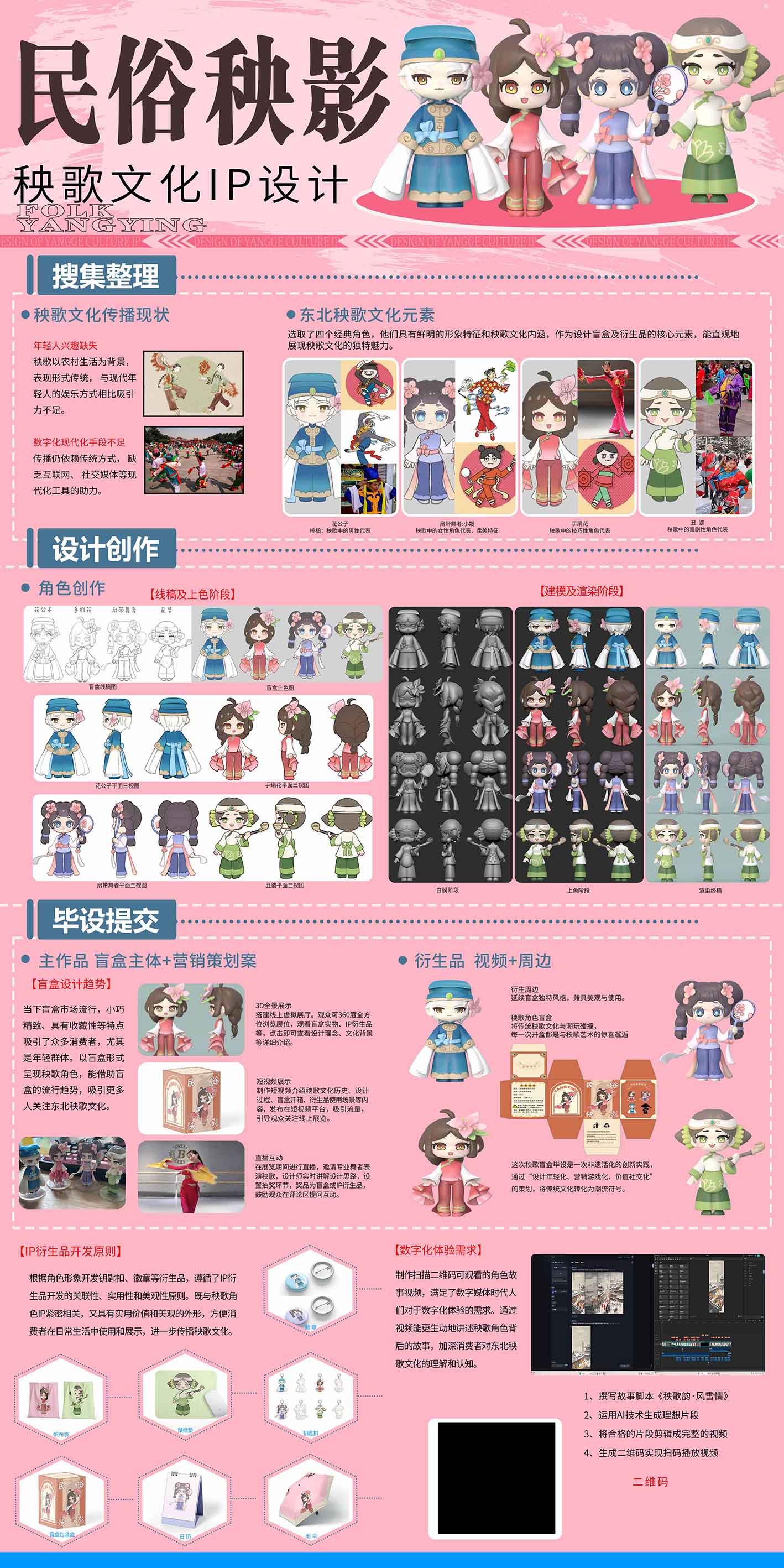 秧歌文化IP设计展板素材下载-众图网