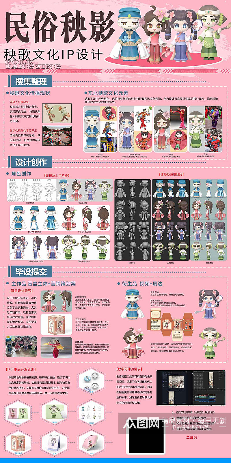秧歌文化IP设计展板素材下载-众图网