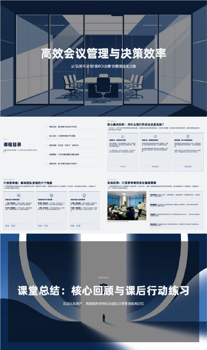 高效会议管理与决策效率提升素材