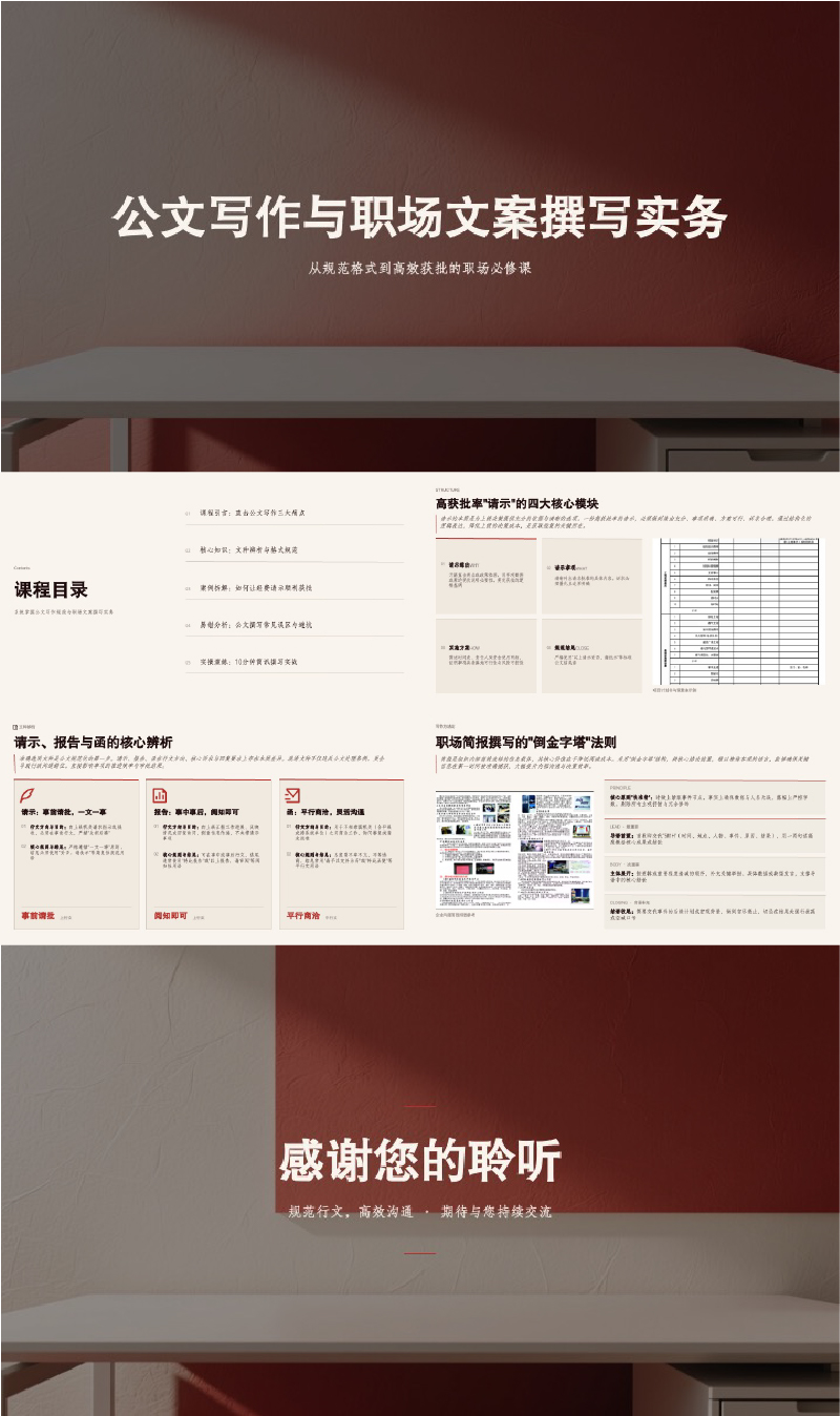 公文写作与职场文案撰写实务培训素材