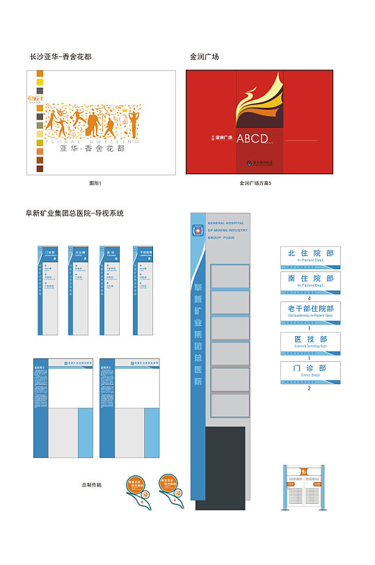 医院蓝色标识导示