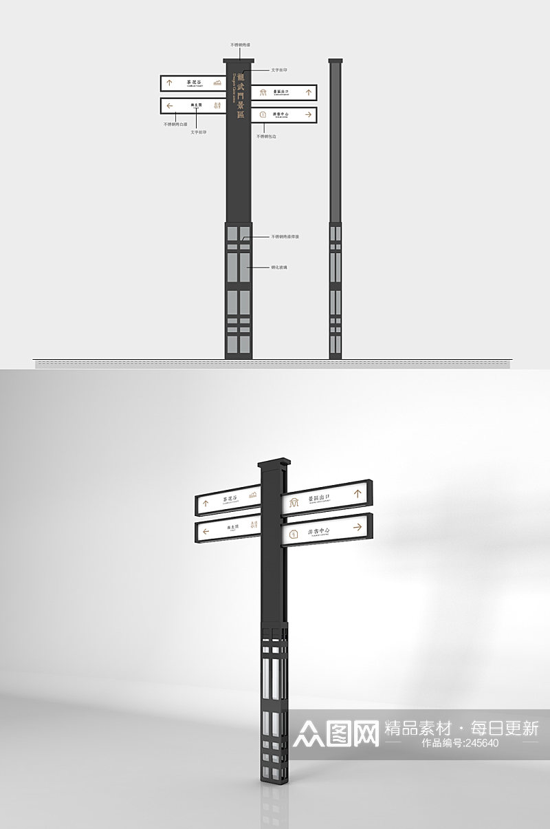景区多向导视牌公园导视牌素材