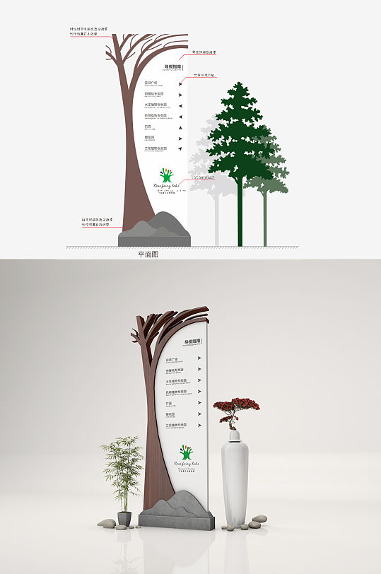 植物园指引牌落地导示牌