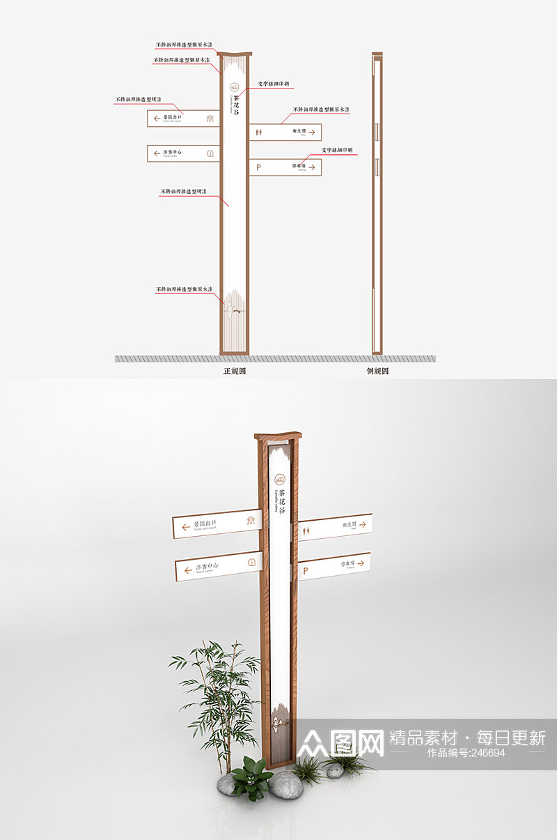 景区多向牌山庄多向指示素材