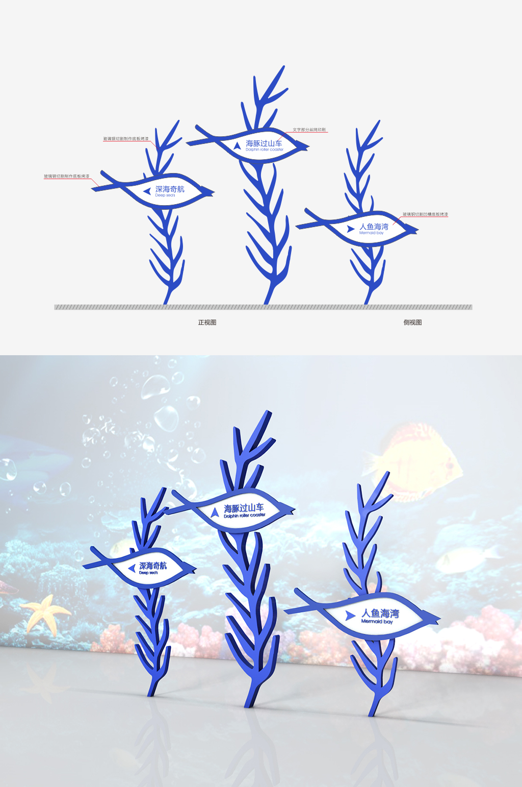 海洋公园室外异形导视素材