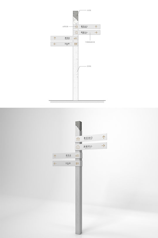 酒店多向牌公园多向立牌-众图网
