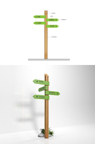 园区多向指示公园多向牌