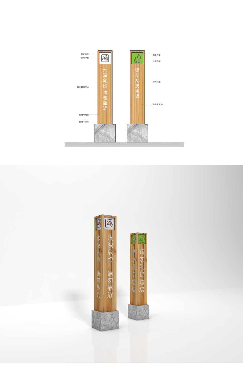 水深危险立牌园区提示立牌素材
