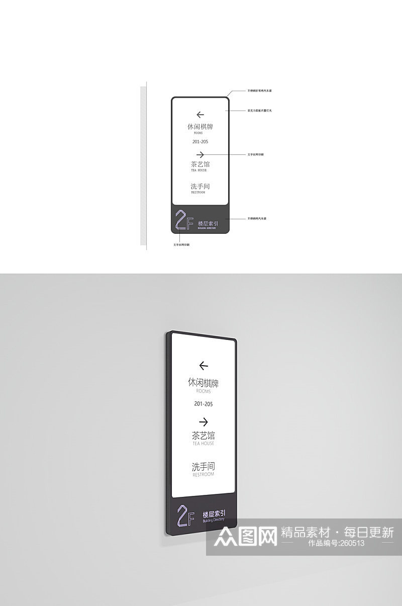 楼层索引牌楼层指引贴牌导视素材