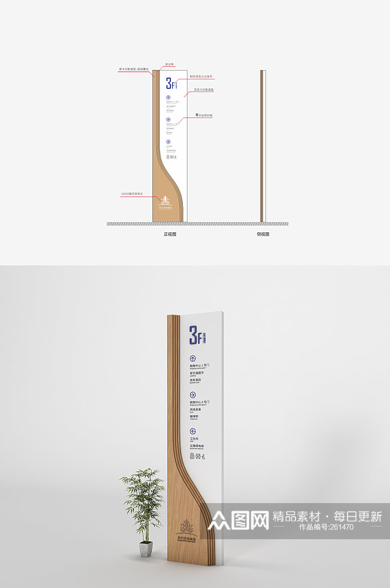 广场商场导视立商场楼层立牌导视牌素材