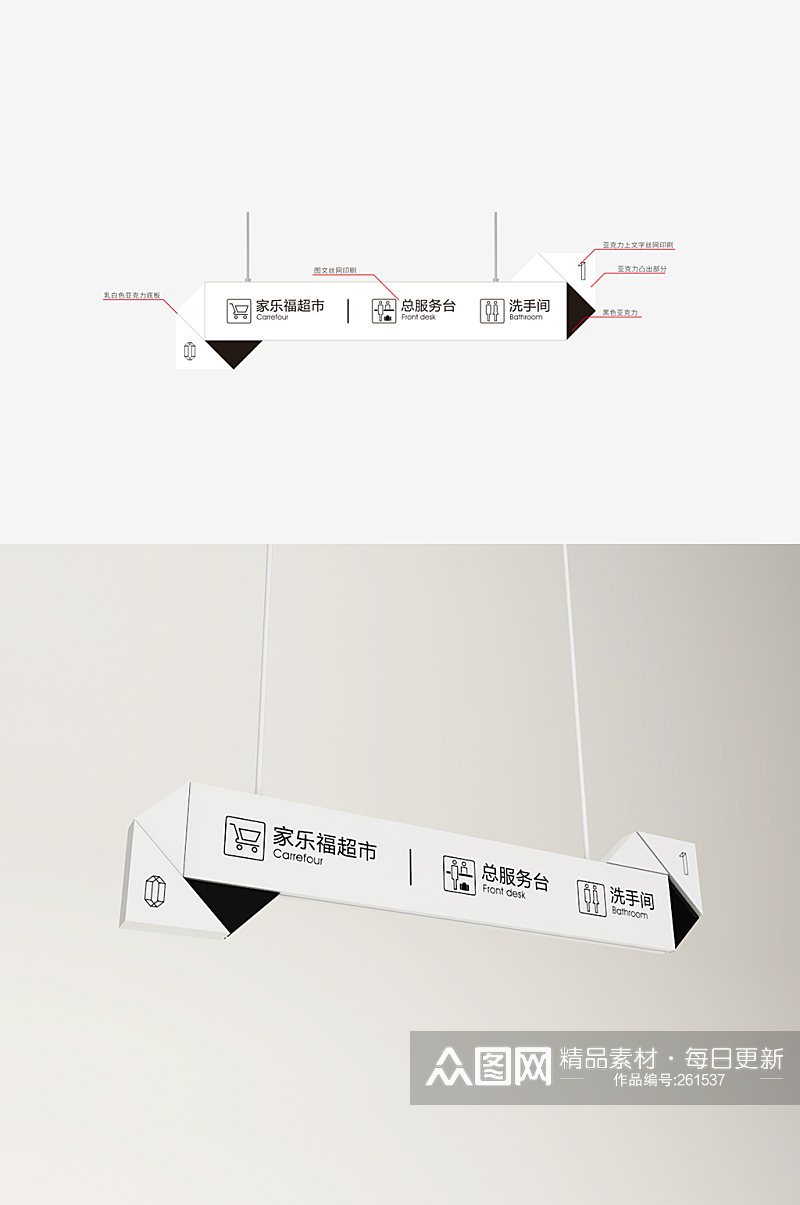 简洁空吊导视商场指示吊牌素材