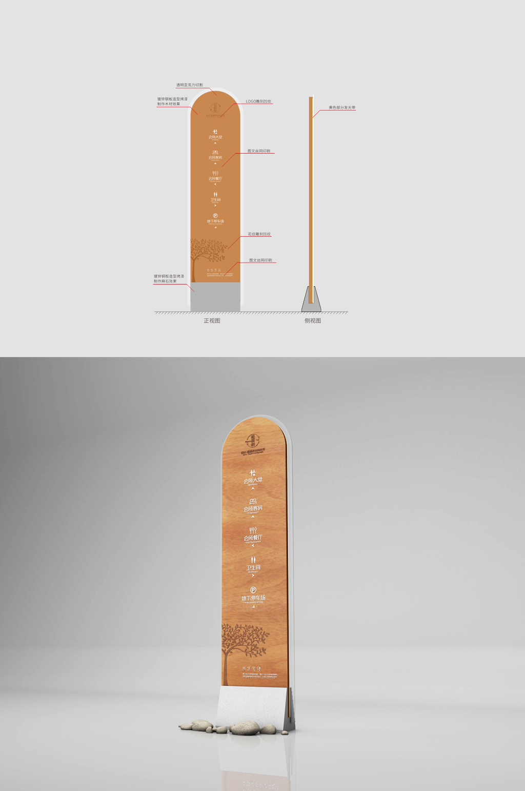 所导视立牌室外导视立牌素材