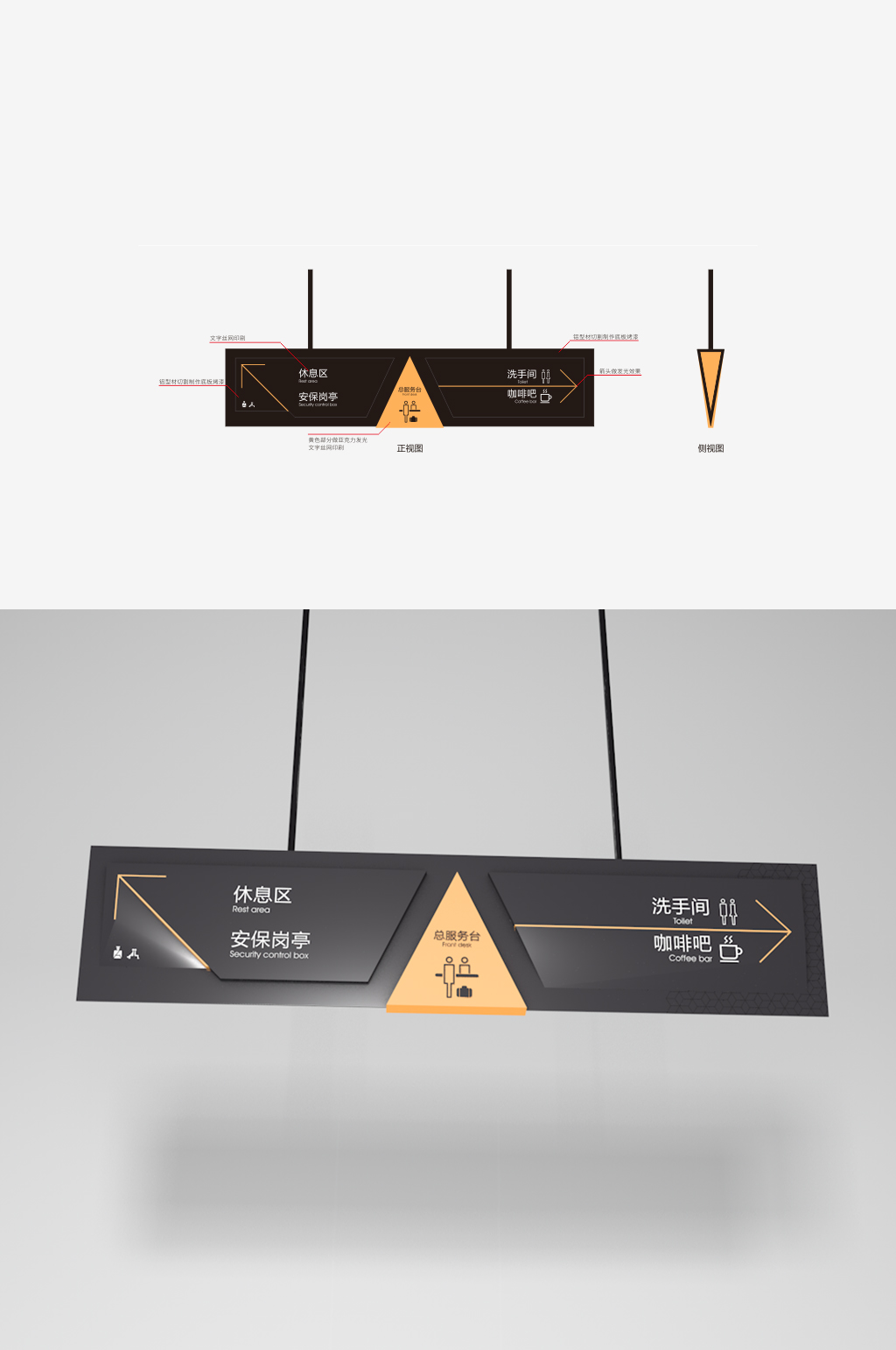 园区区域吊牌园区指引吊牌素材