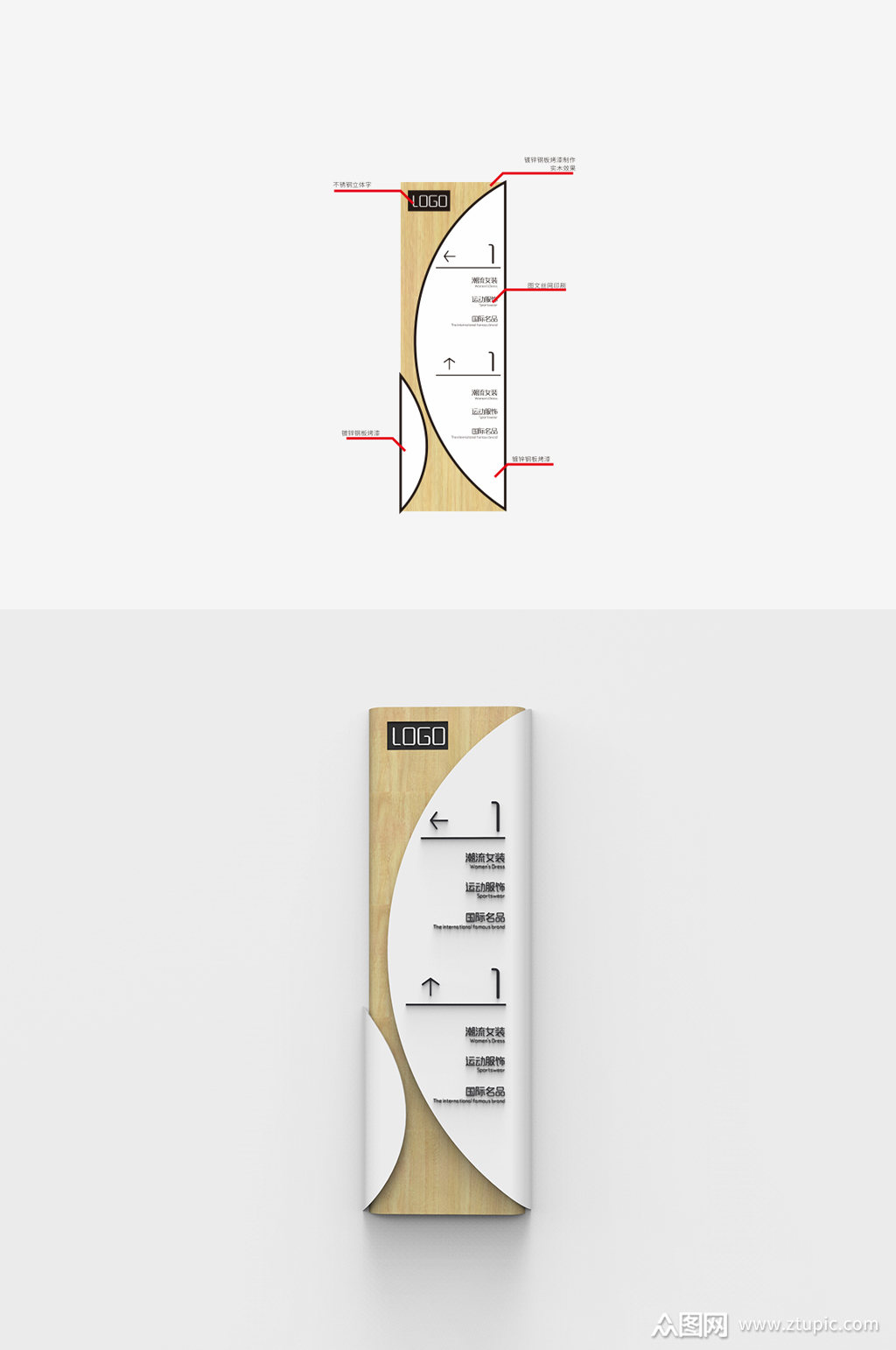 商场索引贴牌楼层索引牌导视