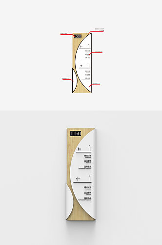 商场索引贴牌楼层索引牌导视