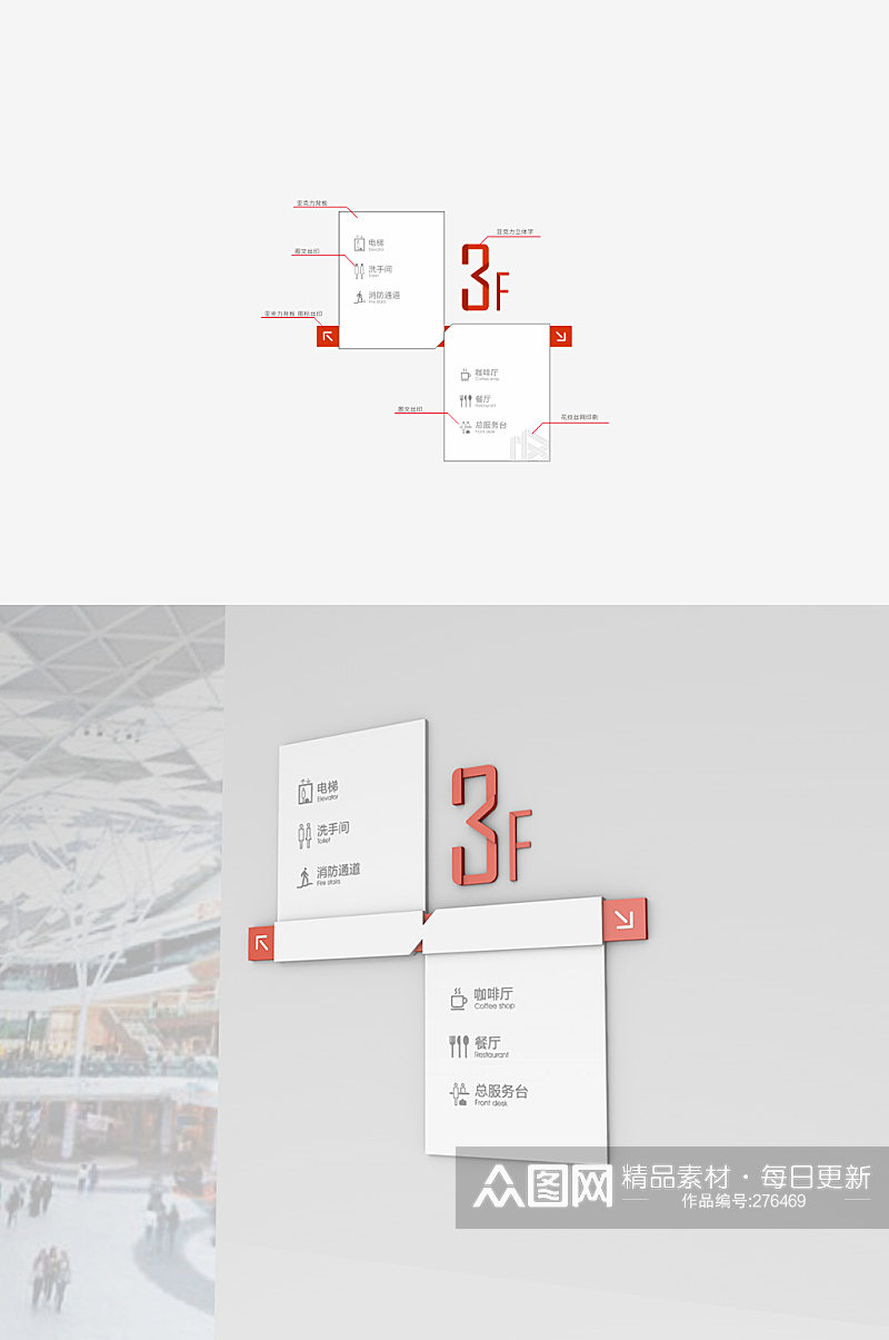 购物中心标识楼层分布索引导视素材