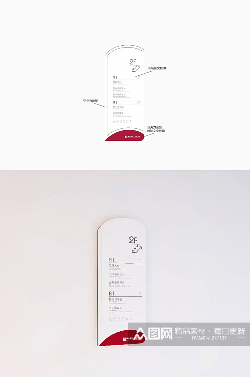 学校索引牌图书馆索引牌楼层导视素材