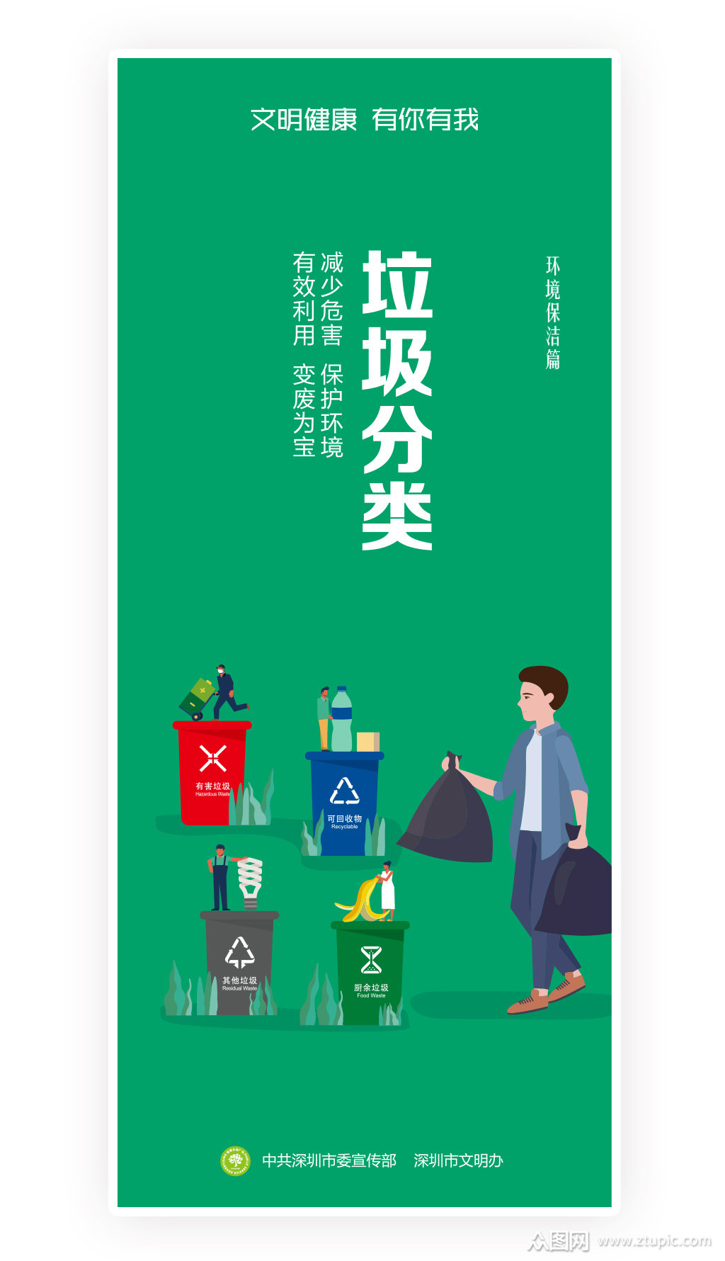 减少危害环境有效变废为宝