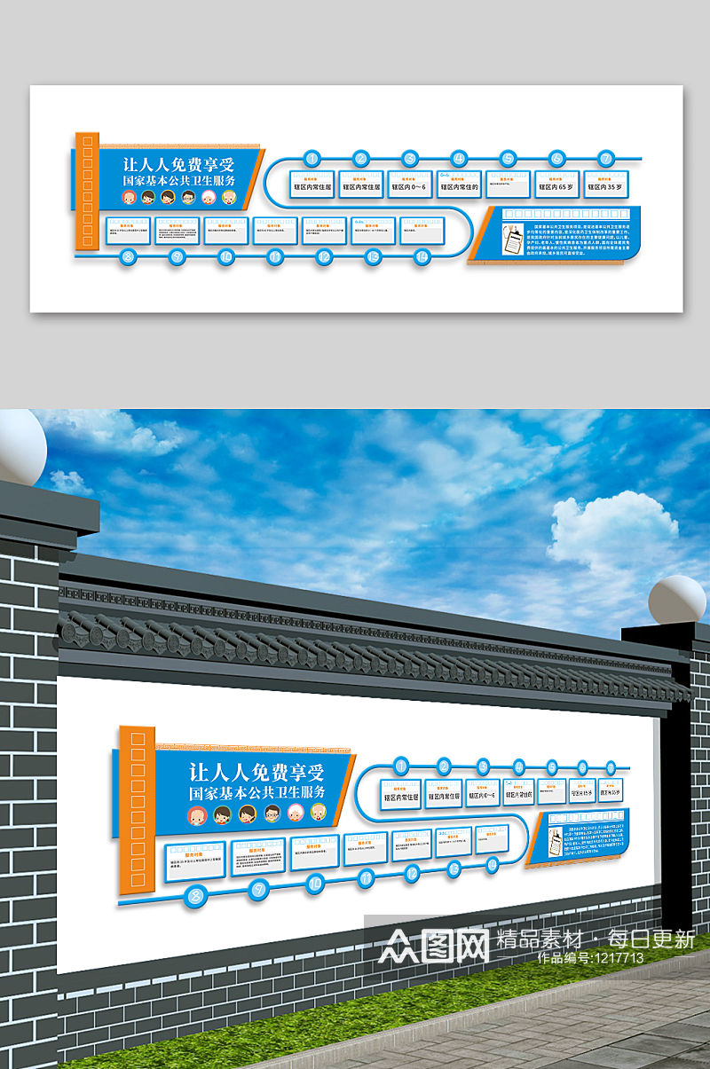 国家基本公共卫生党建展板党建文化墙素材