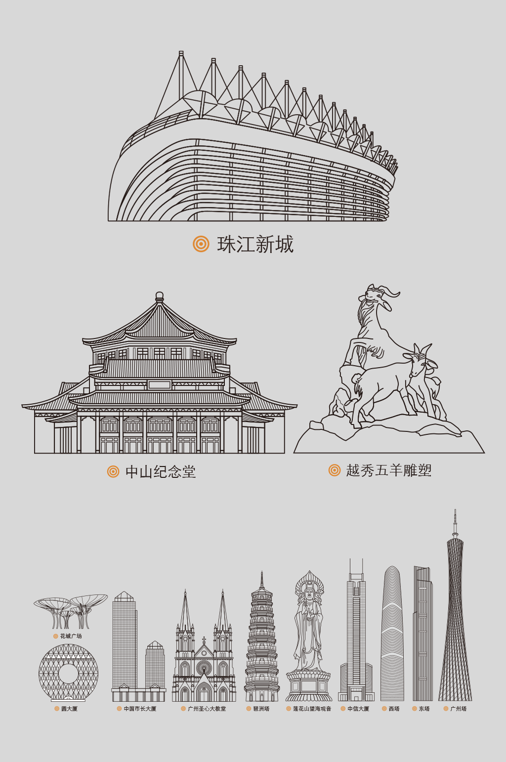 广州著名建筑简笔画图片