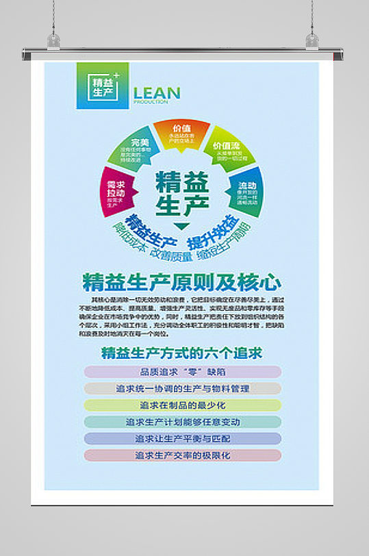 企业精益生产管理展板挂图海报设计