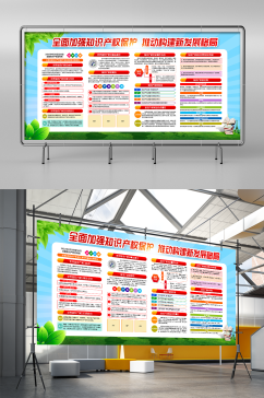 2021全国知识产权宣传周宣传栏展板