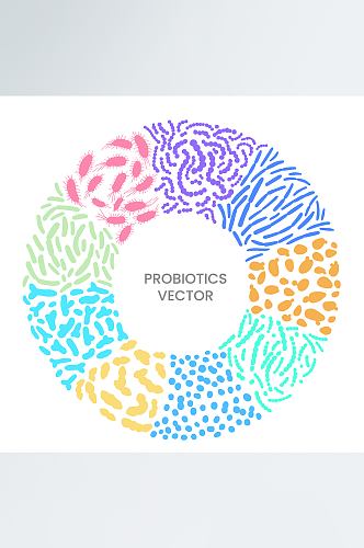 益生菌彩色细菌圈设计元素