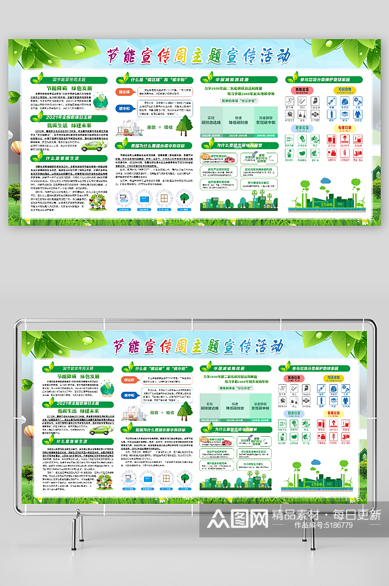 节能宣传周主题宣传展板素材