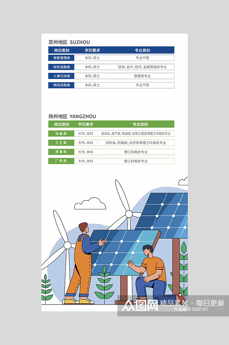 插画风校园招聘海报素材