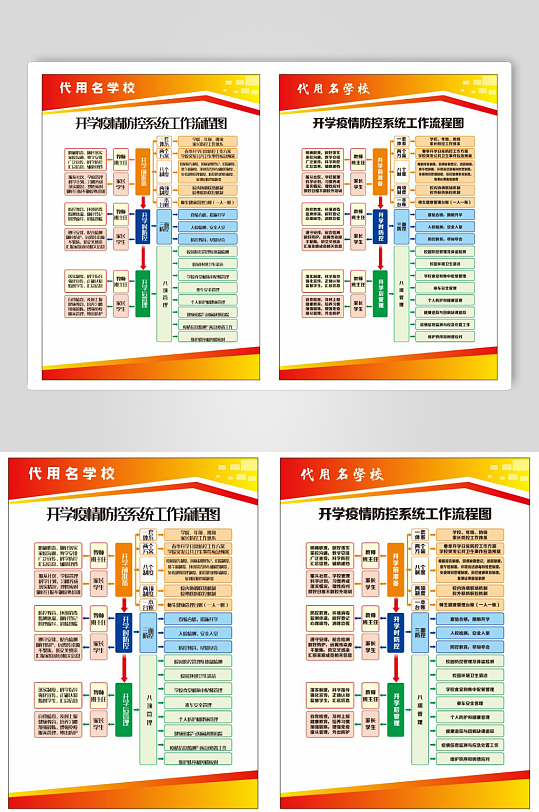 开学疫情防控系统工作流程图