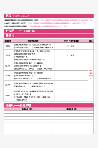 粉红色价格表价目表设计