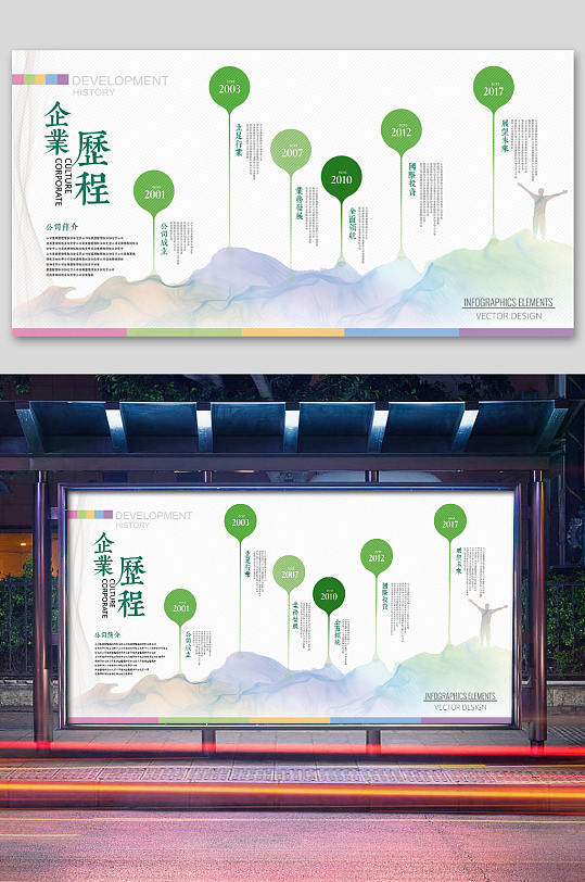 企業(yè)文化墻企業(yè)歷程企業(yè)發(fā)展歷程
