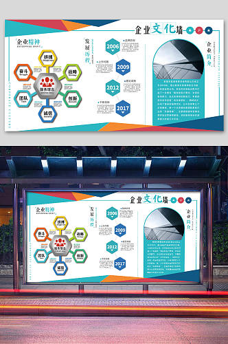 企业文化墙企业精神企业发展历程企业简介