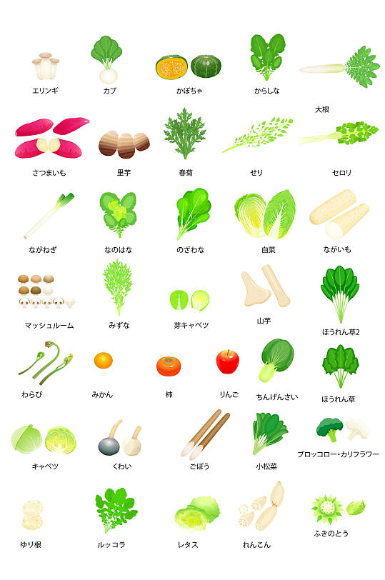 AI矢量蔬菜元素素材