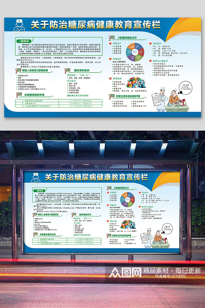 防治糖尿病健康教育宣传栏素材