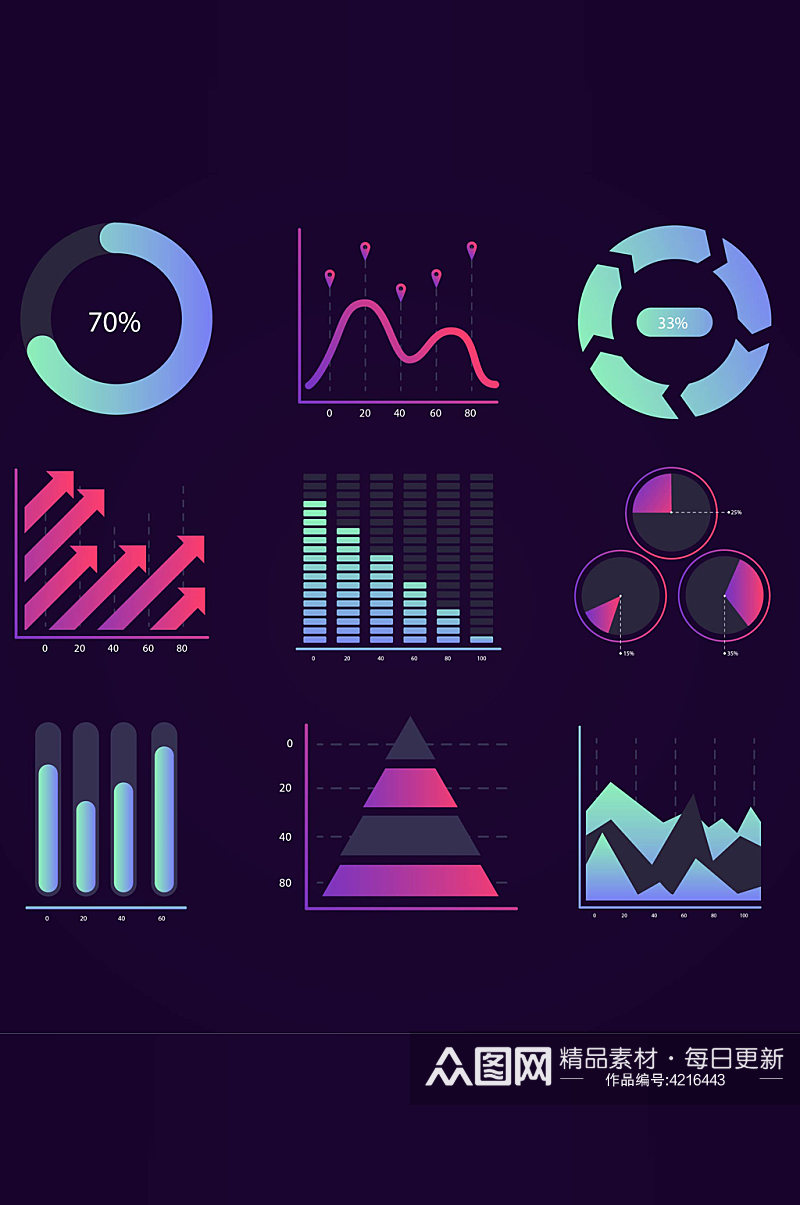 数据分析可视化图标信息图表表格素材