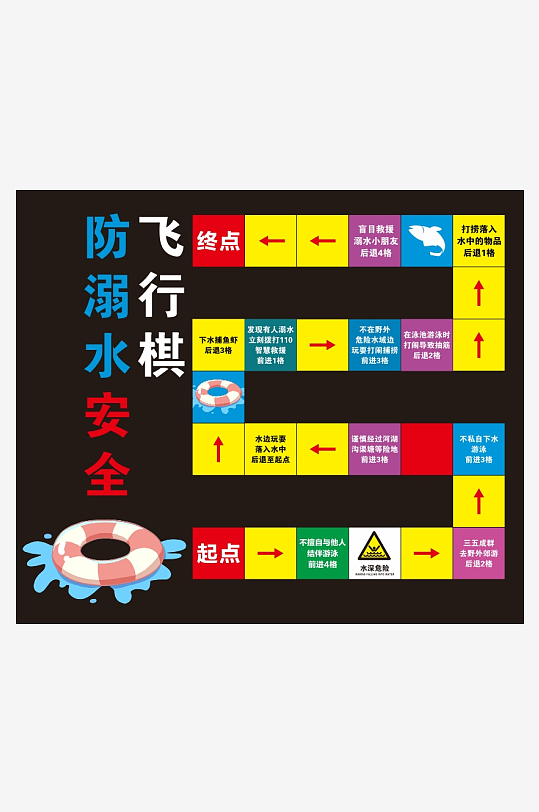 预防溺水安全手举牌手持提示警示标识素材-众图网