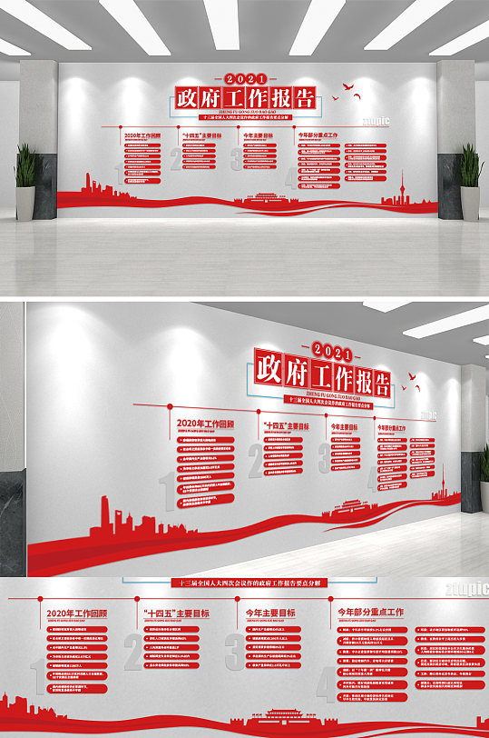 2021年两会全国政协常委会 两会政府工作报告党建文化墙