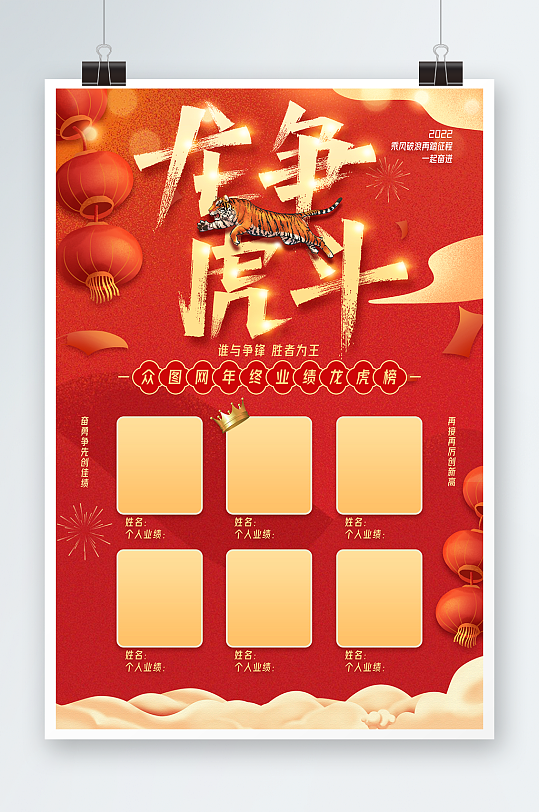 企業(yè)業(yè)績戰(zhàn)報龍虎榜排行榜海報展板