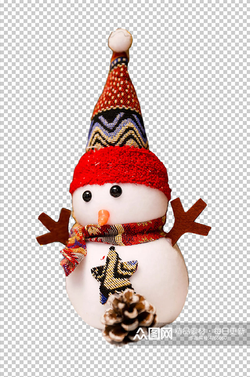 圣诞节雪人创意免抠元素PNG摄影图片素材