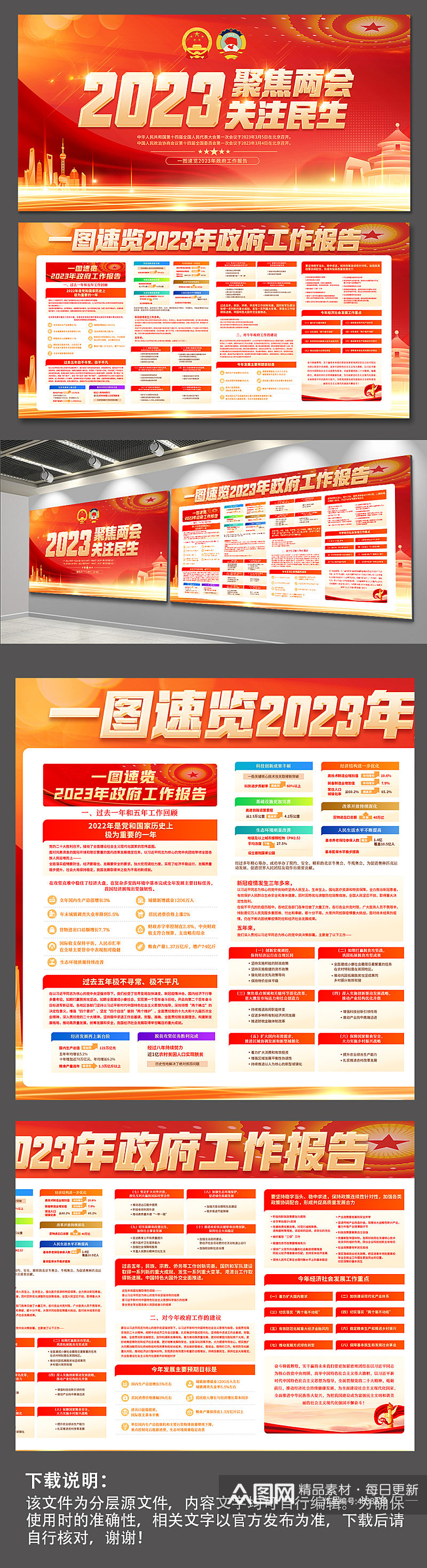 聚焦两会2023政府工作报告党建展板海报素材