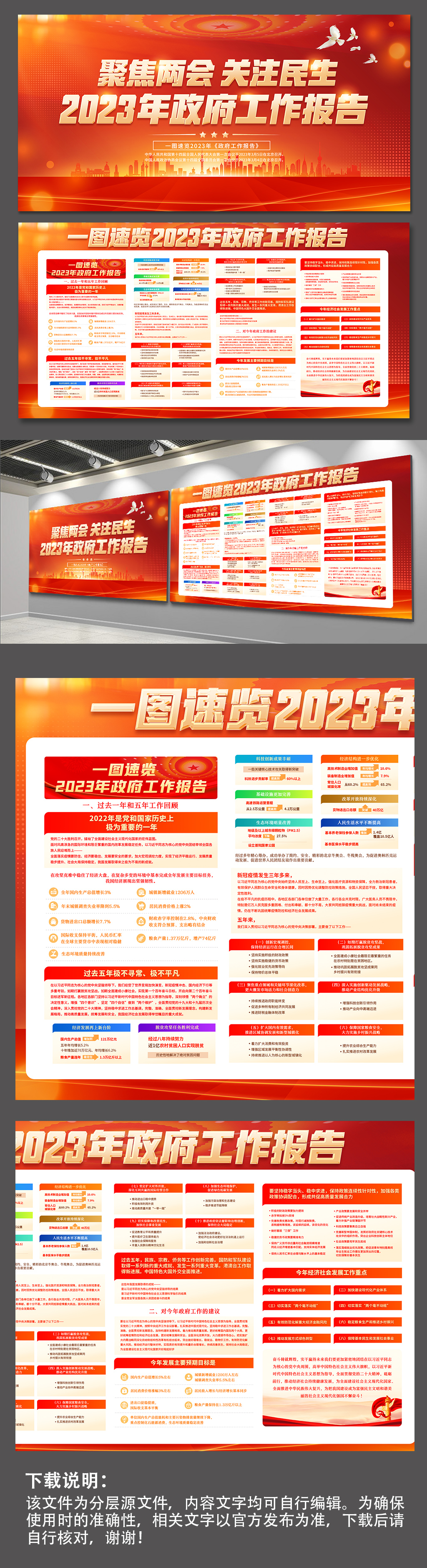 2023年政府工作报告聚焦两会党建展板素材