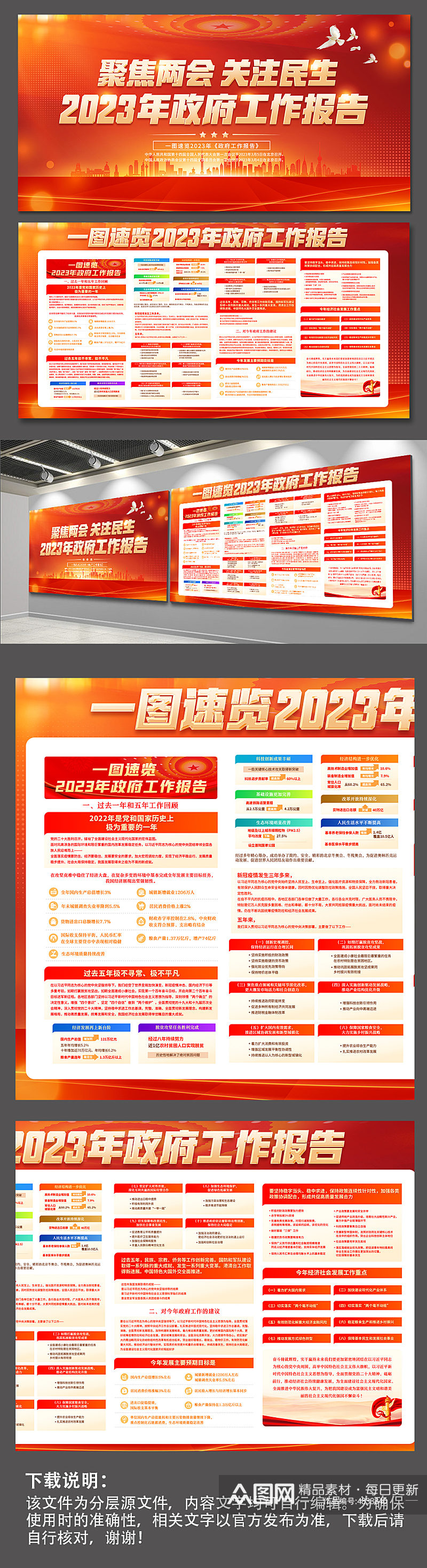 2023年政府工作报告聚焦两会党建展板素材