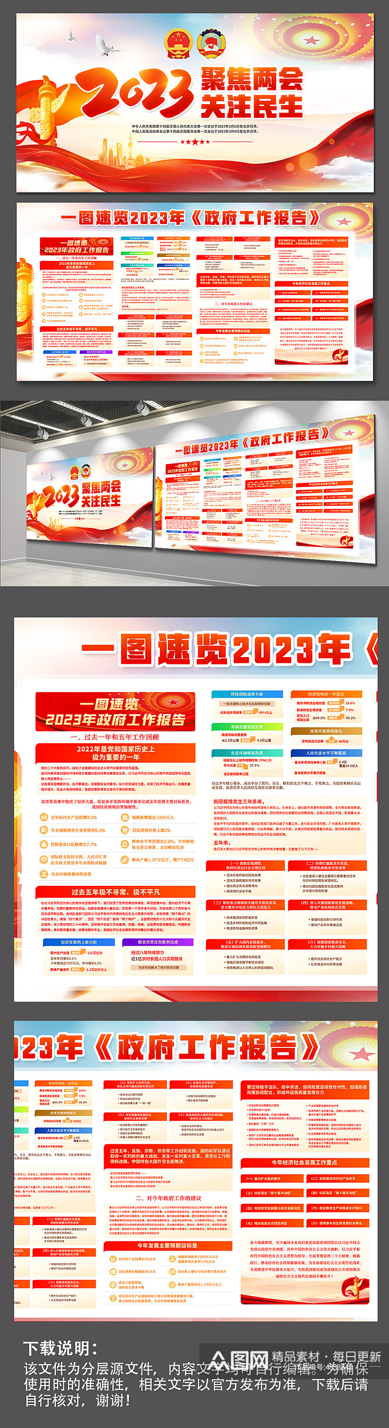 聚焦两会2023年政府工作报告党建展板素材