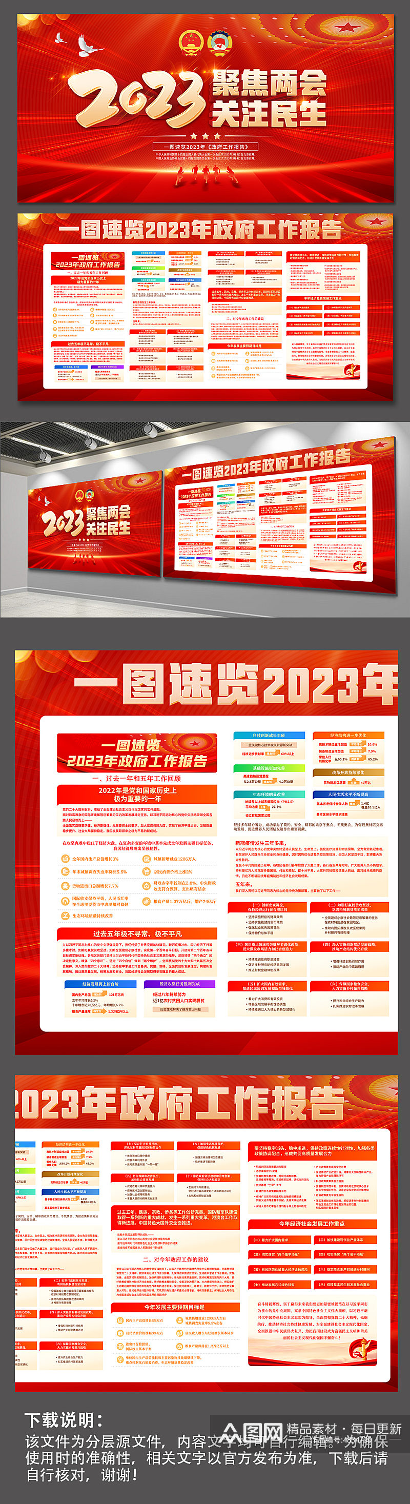 聚焦两会2023政府工作报告党建展板海报素材