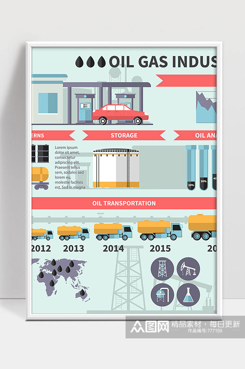 油气工业信息图形矢量素材