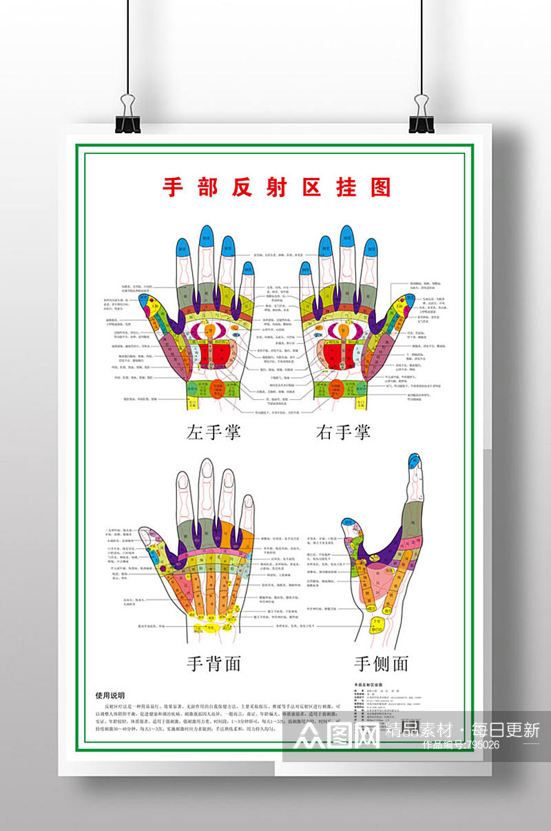 简约风格彩色手部穴位反射区挂图医疗海报素材